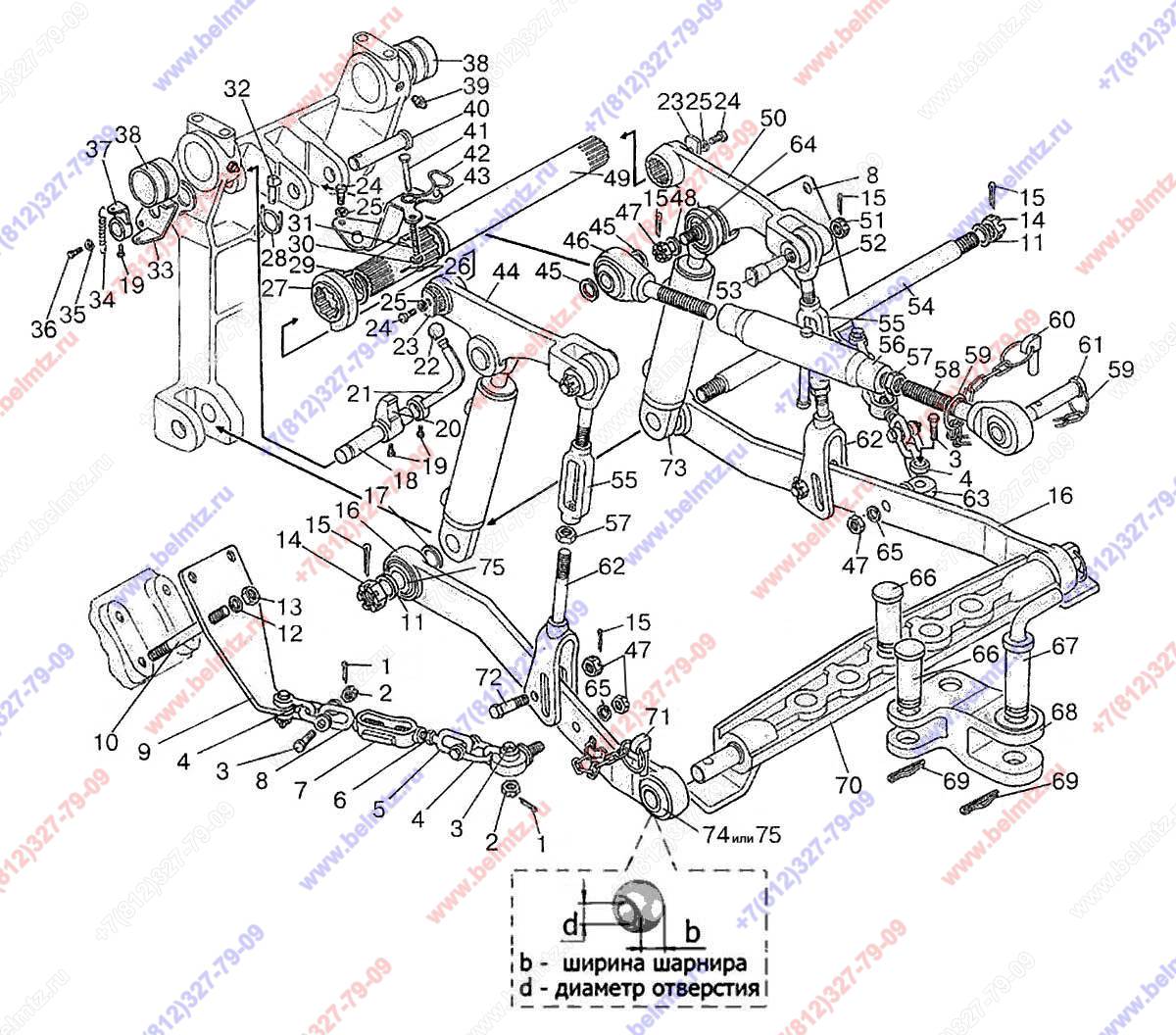 Схема навески мтз 1221