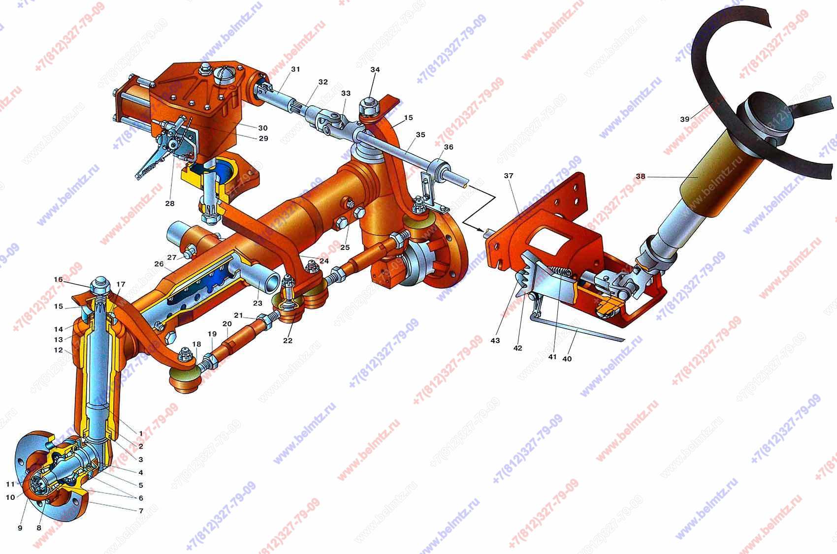 Рулевая колонка мтз 82 нового образца