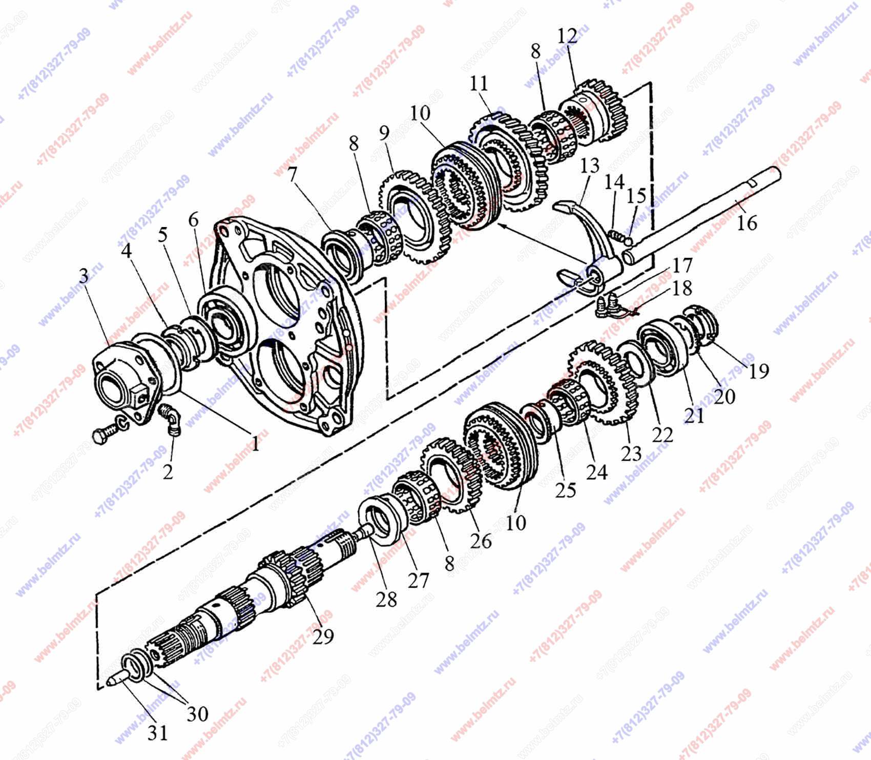 Схема коробка передач на мтз 1221 схема