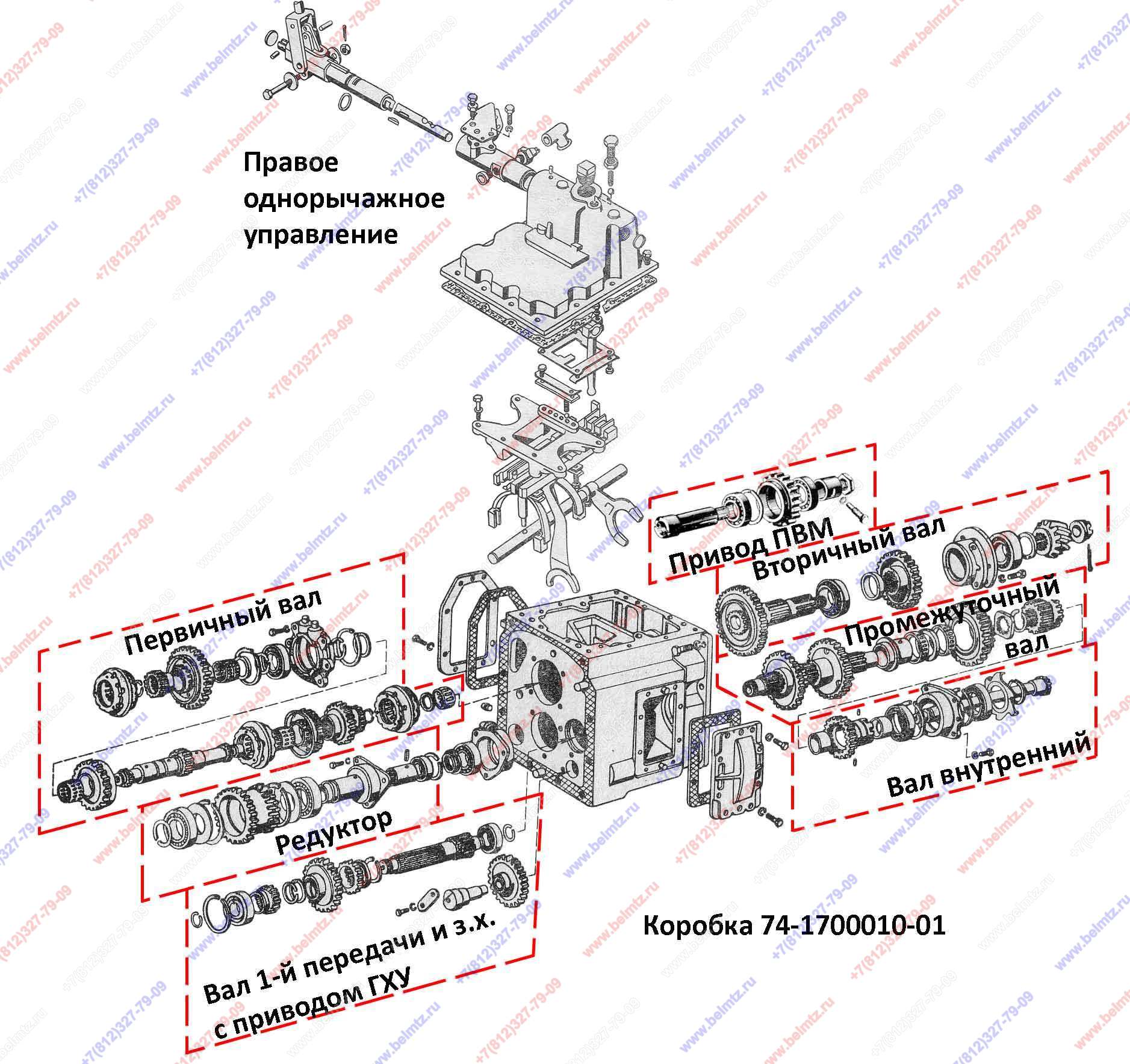 Переключение кпп мтз 1221. Насос КПП МТЗ 1221. Схема коробки передач МТЗ 1221 фото.