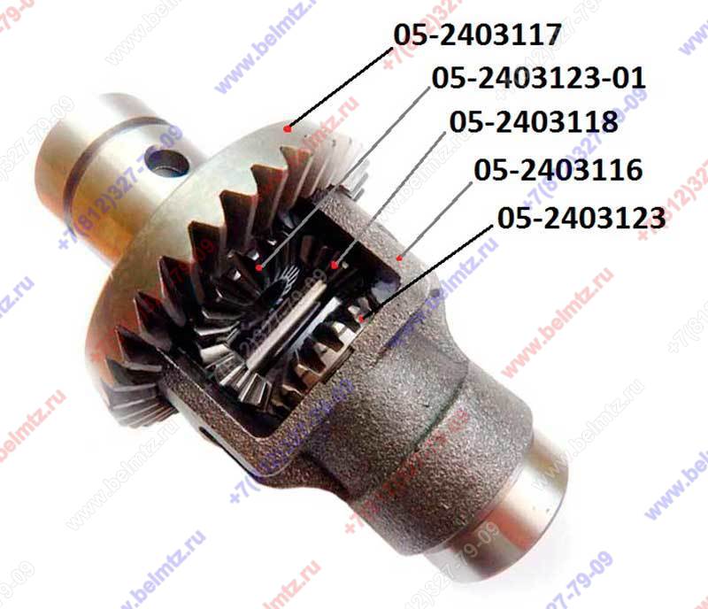 05-2403110 Дифферинциал с валом 05-1701252